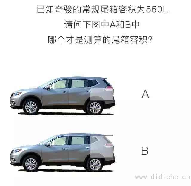 Queste 12 conoscenze auto super pratiche, ne conosci 5 anche se sei bravo