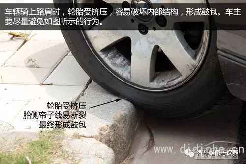 La postura ti insegna ad apprendere la conoscenza dell'auto Spiegazione dei parametri delle specifiche dei pneumatici