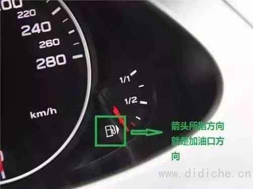 Il bagagliaio può salvare vite e il cruscotto ti dice come fare rifornimento.  Conosci tutte queste conoscenze sul freddo delle auto?