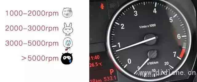 Queste 12 conoscenze auto super pratiche, ne conosci 5 anche se sei bravo