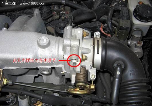 Come regolare la velocità del minimo?Introdurre guasti comuni del motore al minimo