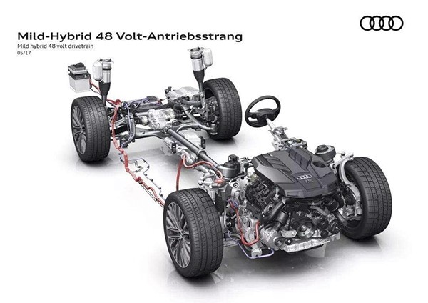 Il sistema micro-ibrido 48V è un ibrido?  Quali sono i vantaggi e il significato?