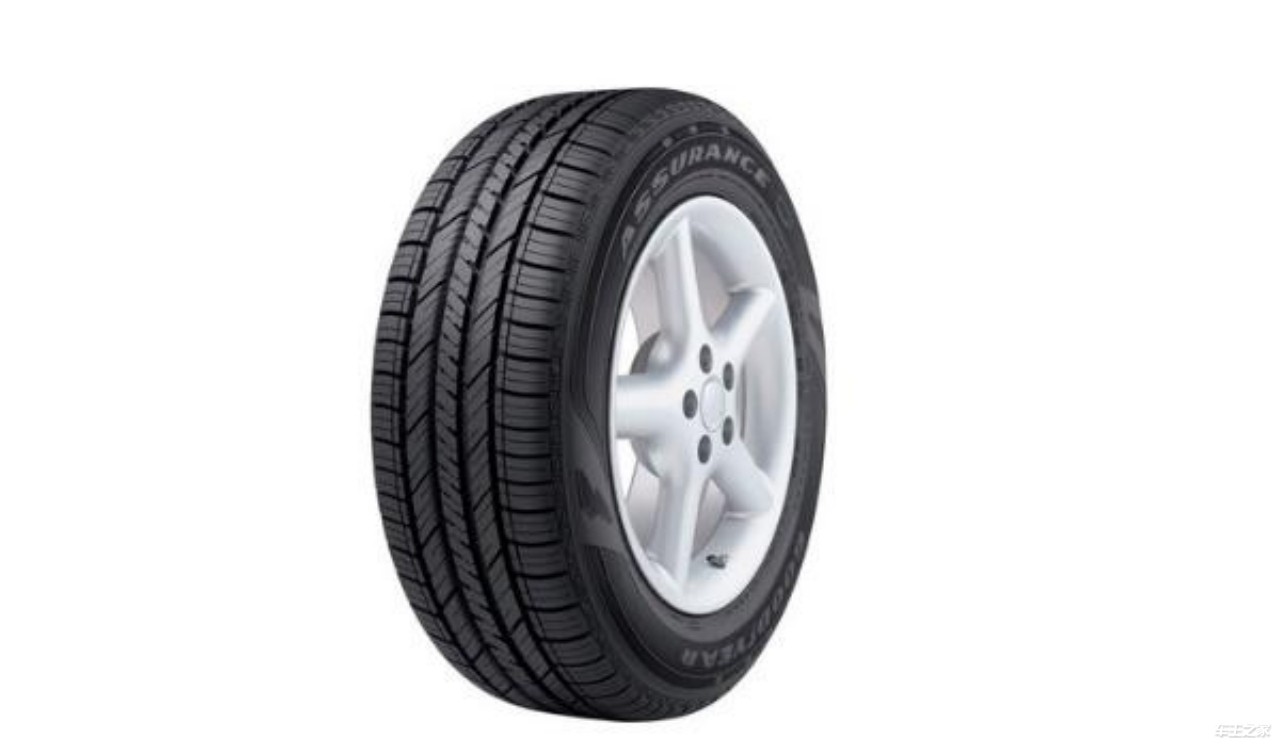 Scegli le gomme? Conosci davvero le tue gomme? Scegli le gomme? Conosci davvero le tue gomme?