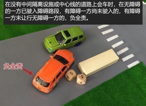 Chi pagherà se l'asino muore e l'auto viene distrutta? Chi pagherà se l'asino muore e l'auto viene distrutta?