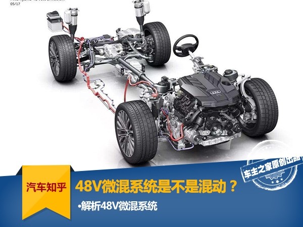 Il sistema micro-ibrido 48V è un ibrido?  Quali sono i vantaggi e il significato?