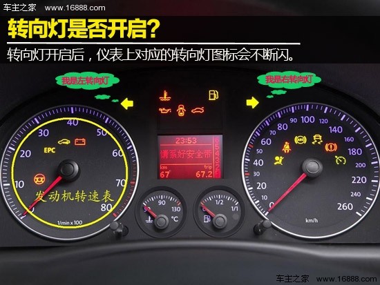 Schema luci auto (3) Uso e funzionamento degli indicatori di direzione Schema luci auto (3) Uso e funzionamento degli indicatori di direzione