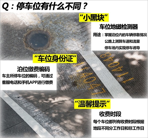 È problematico pagare tramite telefono cellulare? Esperienza e interpretazione della ricarica del parcheggio lungo la strada di Shenzhen È problematico pagare tramite telefono cellulare? Esperienza e interpretazione della ricarica del parcheggio lungo la strada di Shenzhen
