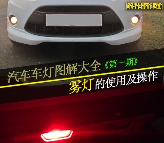 Illustrazione completa delle luci dell’auto (1) Uso e funzionamento dei fendinebbia