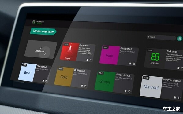 L’esclusiva catena di strumenti software Theming Engine di Elektrobit fornisce una progettazione HMI di bordo personalizzata per auto definite dal software