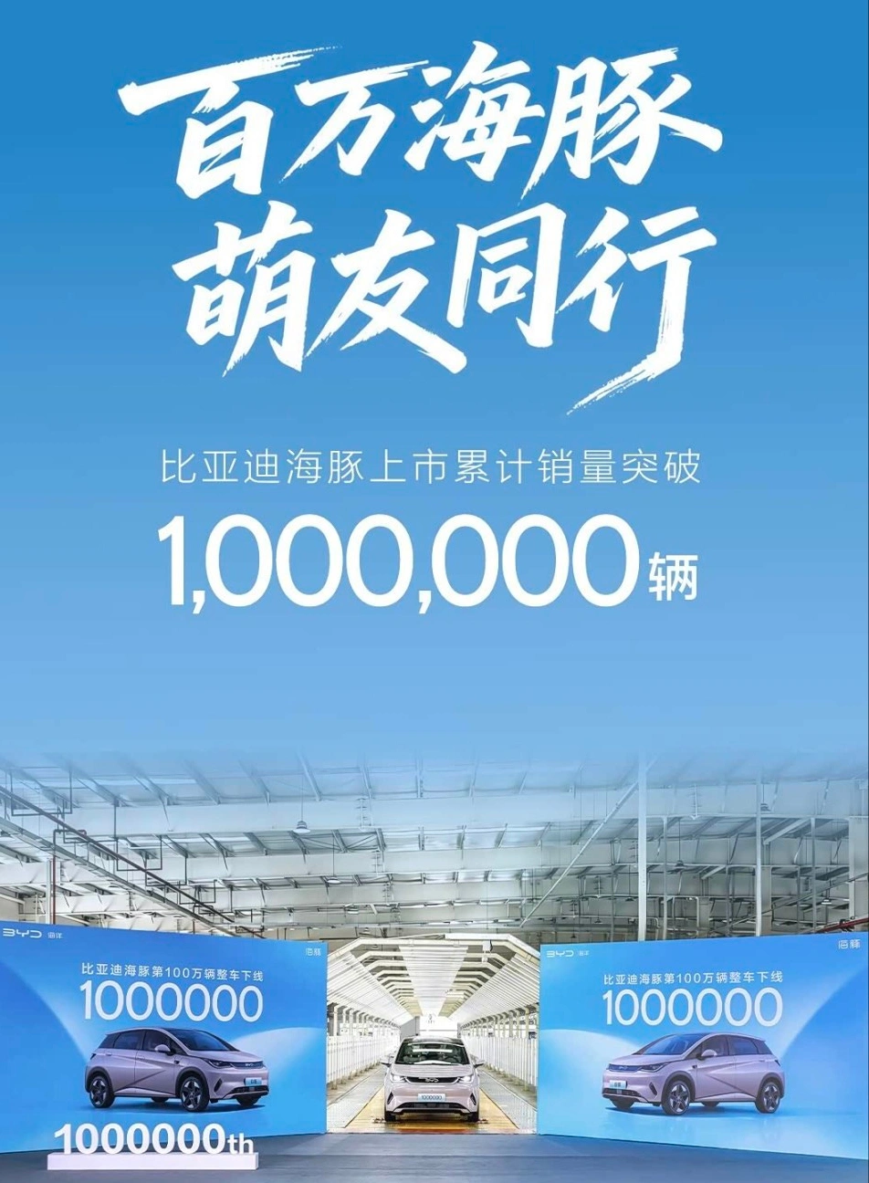 Le vendite hanno superato 1 milione di unità, unendosi al 