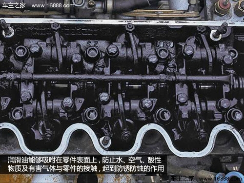Conoscenze necessarie per i proprietari di automobili sulle funzioni, le categorie e le etichette dell'olio motore Conoscenze necessarie per i proprietari di automobili sulle funzioni, le categorie e le etichette dell'olio motore
