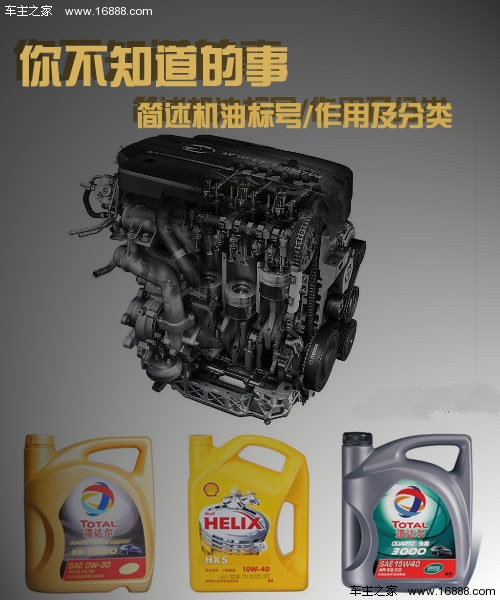 Conoscenze necessarie per i proprietari di automobili sulle funzioni, le categorie e le etichette dell'olio motore